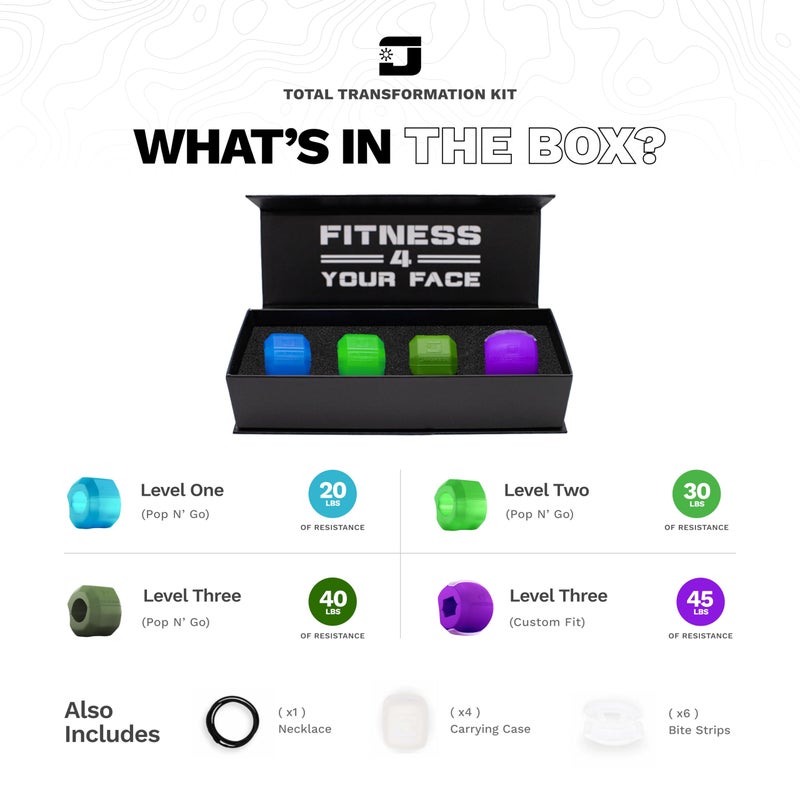 Jawzrsize Athletic Bundle Jaw Enhancer - Jaw, Face, and Neck Exerciser, Helps Reduce Stress and Cravings - Facial Exercise (Pop N Go & Custom Fit (Beg., Adv., & Elite), Green & Blue) - Image 5