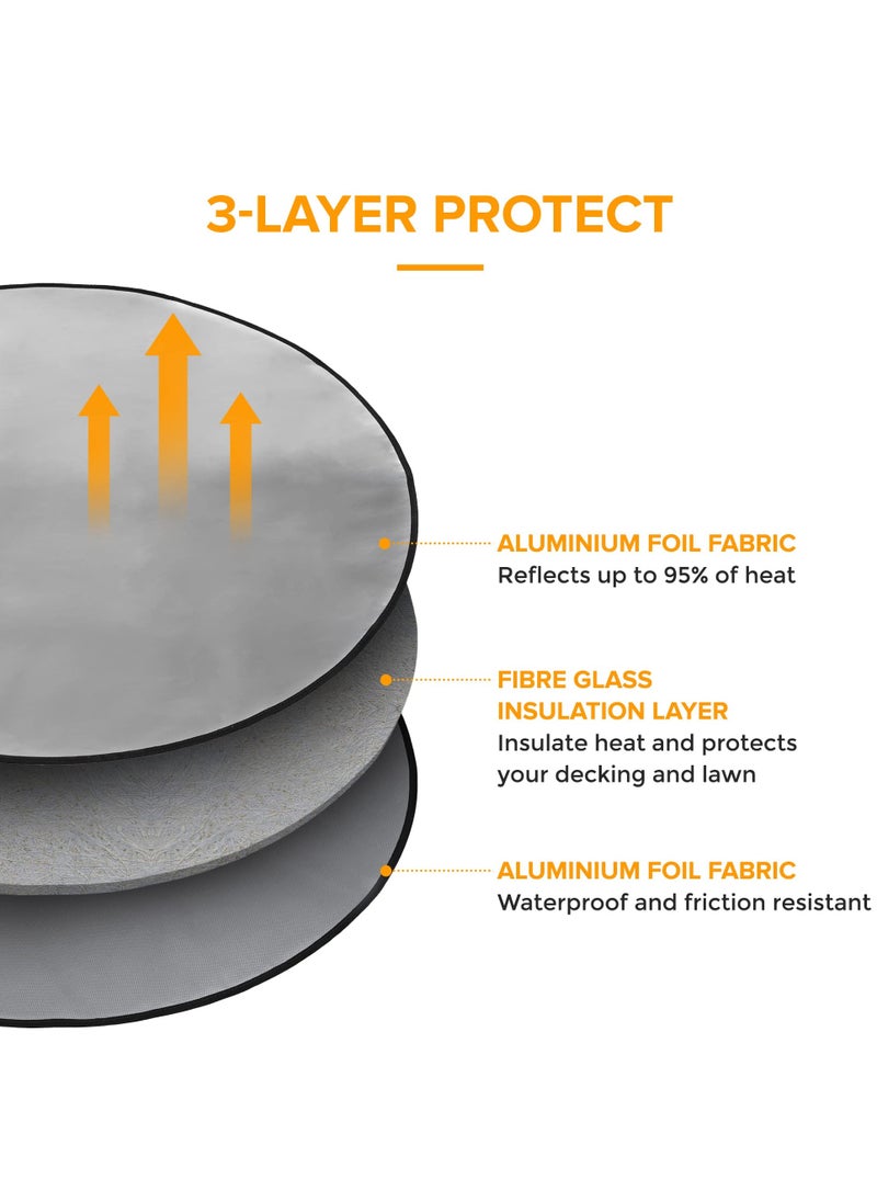 Excefore - Round 36” Fire Pit Protector Outdoor Fireproof BBQ Grill Firepit Mat - Heat Deflector Protecting Floor, Decking, Patio, Campsite, Chiminea, Grass, Bonfires for Heat Fire Damage - Image 1