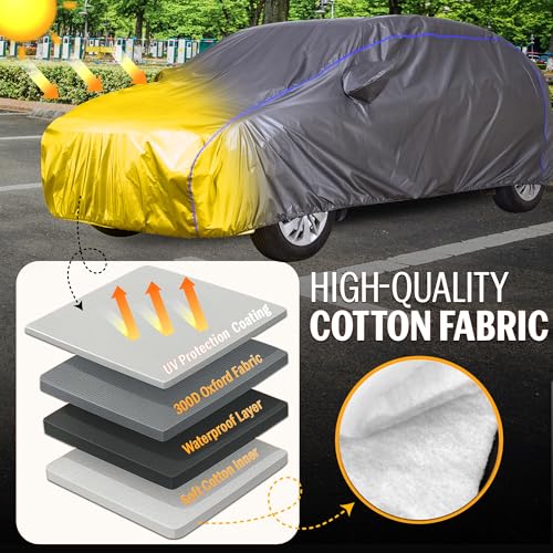 Autofact Waterproof Car Body Cover Compatible with Maruti Alto 800 (2012 to 2022), with Mirror Pockets, 210D Waterproof Grey Color Fabric, with Blue Piping, Shinning Look - Image 5