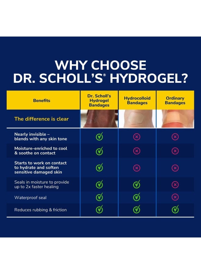 Dr. Scholl's DuraGel Callus Cushion Immediate & All Day Pain Relief 5ct - Image 2