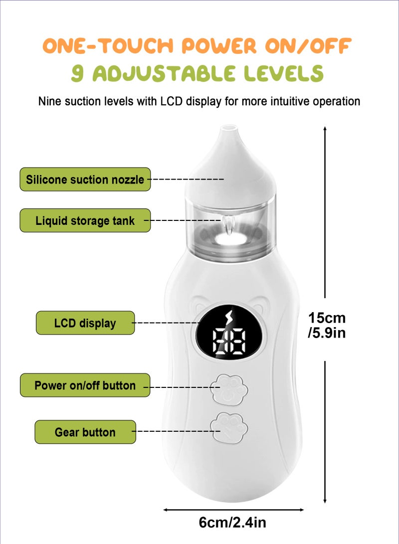 URbazaar Nasal Aspirator for Baby Electric Nose Cleaner and Booger Sucker with LED Light and Music, Gentle Suction for Stuffy Nose, 5 Levels, USB-C Rechargeable, BPA-Free Silicone Tips, Easy to Clean - Image 2
