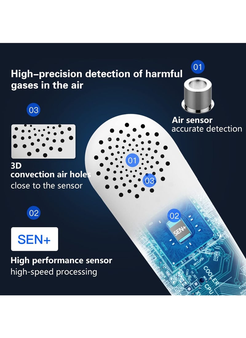 SYOSI Air Quality Monitor, Formaldehyde Detector HCHO Tester Indoor Air Meter VOC Monitoring Tool Toxic Gas Detector Formaldehyde Testing Kit Safe Air Monitor Air Purity Meter for Home, Office, Hotel, Car  - Image 4