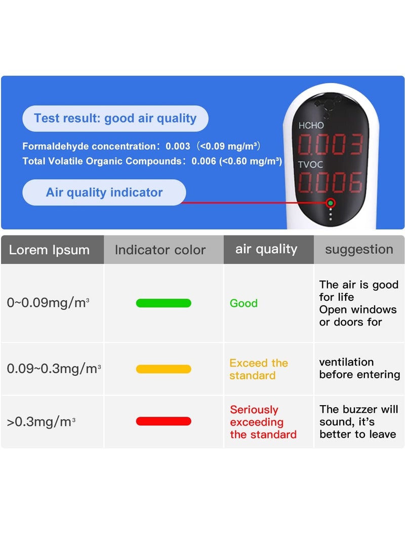 SYOSI Air Quality Monitor, Formaldehyde Detector HCHO Tester Indoor Air Meter VOC Monitoring Tool Toxic Gas Detector Formaldehyde Testing Kit Safe Air Monitor Air Purity Meter for Home, Office, Hotel, Car  - Image 3
