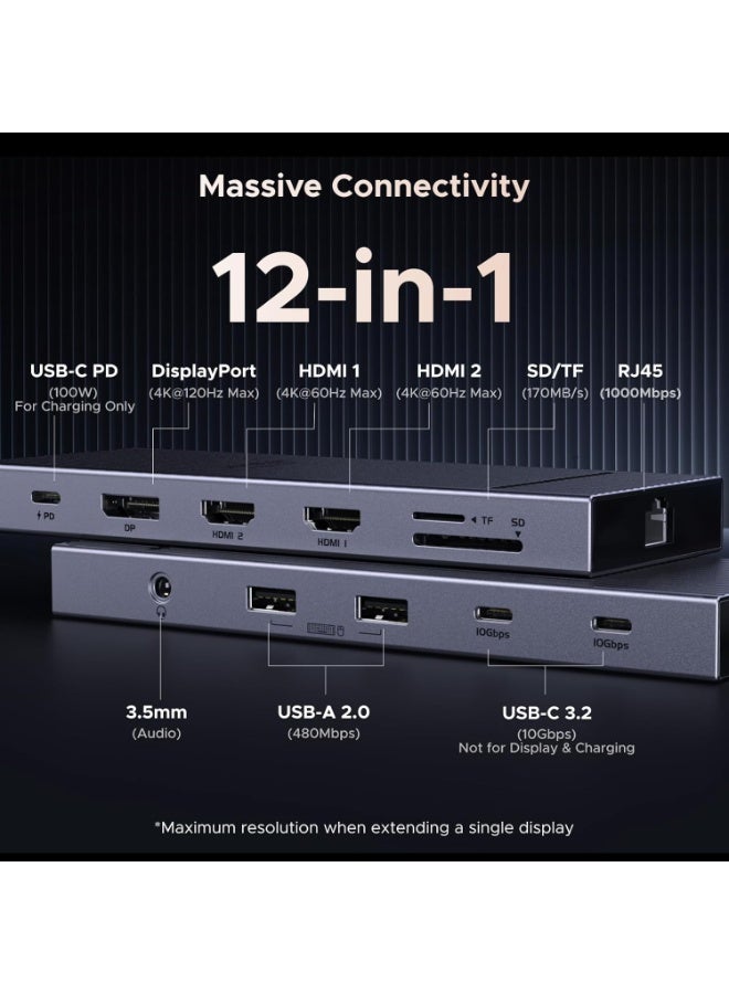 Ugreen Revodok Pro 12 in 1 Triple 4K Docking Station with 2 HDMI, DP, 2x10G USB C, 2x5G USB A, 100W PD, SD/TF, 1000Mbps Ethernet, 3.5MM Audio, USBC Hub Multiple Adapter for MacBook, DELL, HP and More - - Image 2