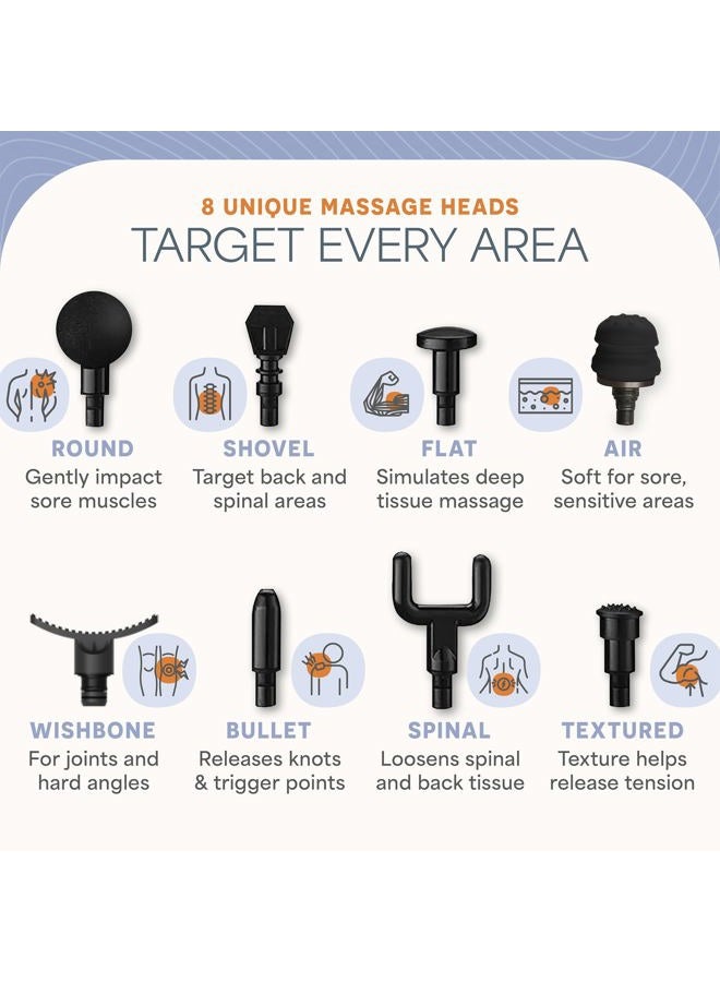 LifePro Massage Gun & Massage Gun Holder (Sold Separately) - Percussion Muscle Massager for Athletes with 8 Heads and 5 Speed Settings - Deep Tissue Back Muscle Massager Extender for Recovery - Image 5