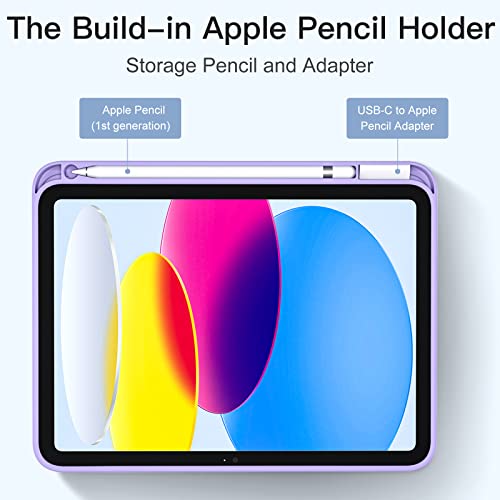 Akkerds Compatible with iPad (A16) 11th Generation Case 11 Inch 2025, for iPad 10th Generation Case 10.9 Inch 2022 with Pencil Holder, Slim Trifold Stand Protective Cover with Soft TPU Back, Lavender - Image 4