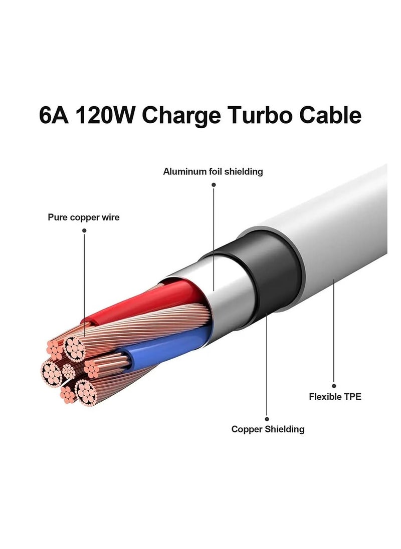 ماركة غير محددة - سلك كابل شحن 6A 120W شاحن عالي السرعة، كيبل بيانات توصيلة PVC، USB مطفي إلى Type-C، سريع فائق، موصل أنثى إلى ذكر، جهد 36V، متوافق مع هواوي، شاومي، هونور، فيفو,سامسنق,اوبو, super charger - Image 1