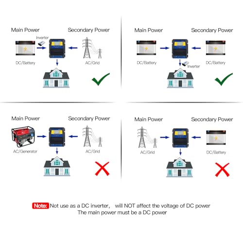 MOES Dual Power Controller 50A 5500 Watt Automatic Transfer Switch for Off Grid Solar Wind System ATS DC 12V 24V 48V AC 110V 220V. - Image 5