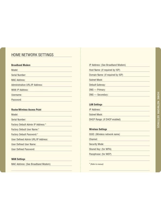 Peter Pauper Press Midnight Floral Internet Address & Password Logbook - Image 4