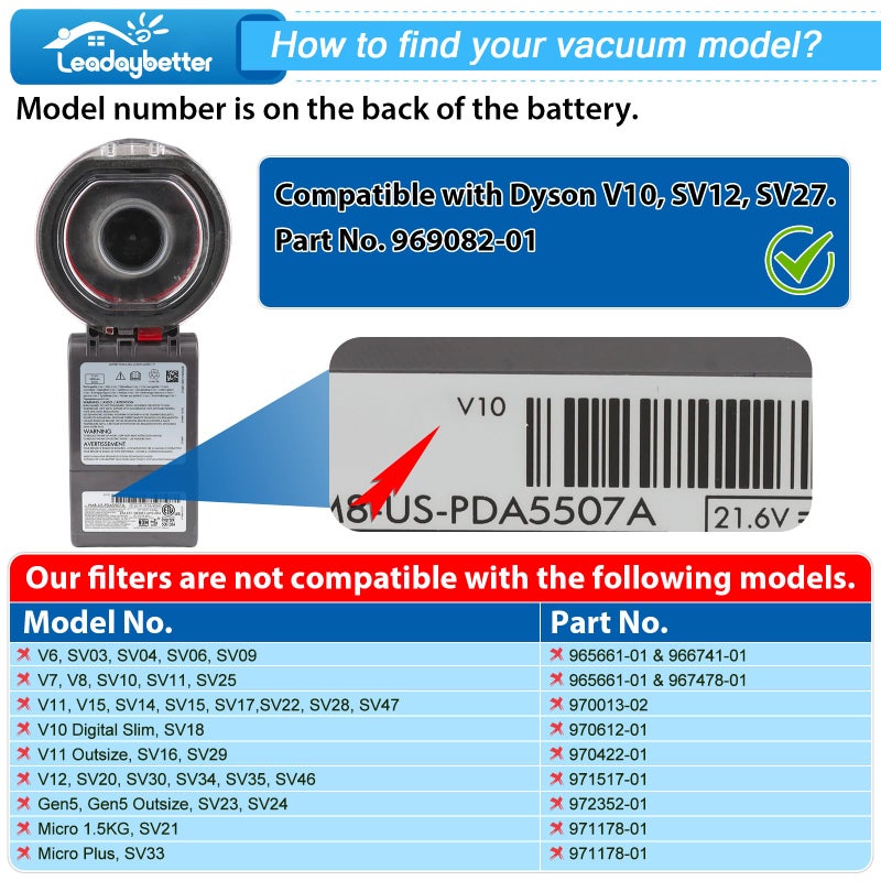 Leadaybetter استبدالات فلتر ليديبتر لجهاز دايسون V10 سايكلون، V10 أنيمال، V10 أبسولوت، V10 توتال كلين، SV12، رقم الجزء 969082-01 (عبوة تحتوي على 2 فلتر و1 فرشاة تنظيف) - Image 4