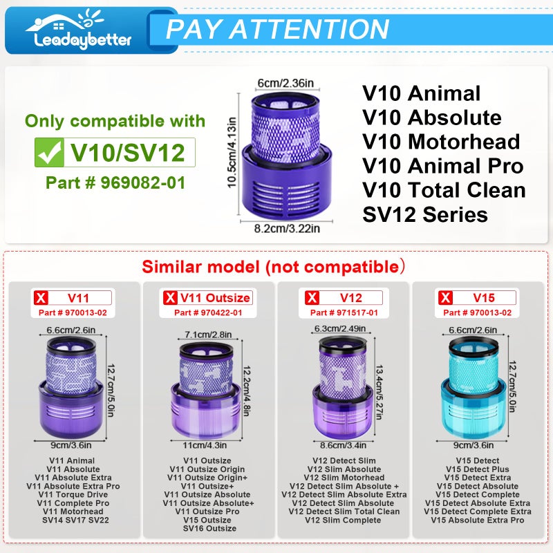 Leadaybetter استبدالات فلتر ليديبتر لجهاز دايسون V10 سايكلون، V10 أنيمال، V10 أبسولوت، V10 توتال كلين، SV12، رقم الجزء 969082-01 (عبوة تحتوي على 2 فلتر و1 فرشاة تنظيف) - Image 3