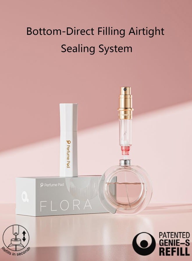 Perfume Pod Refillable Perfume Atomizer, Bottom Filling Fragrances Perfume Bottle, Mini Cologne Dispenser, Travel sized, Portable Sprayer for Women Men, Gift (FLORA01, WHITE) - Image 2