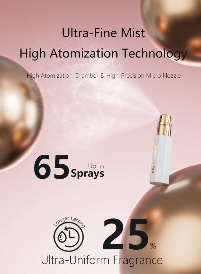 Perfume Pod Refillable Perfume Atomizer, Bottom Filling Fragrances Perfume Bottle, Mini Cologne Dispenser, Travel sized, Portable Sprayer for Women Men, Gift (FLORA01, WHITE) - Image 4