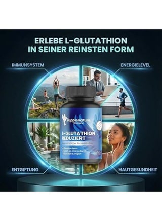 proimmune glutathione What's working for me : r/Lyme