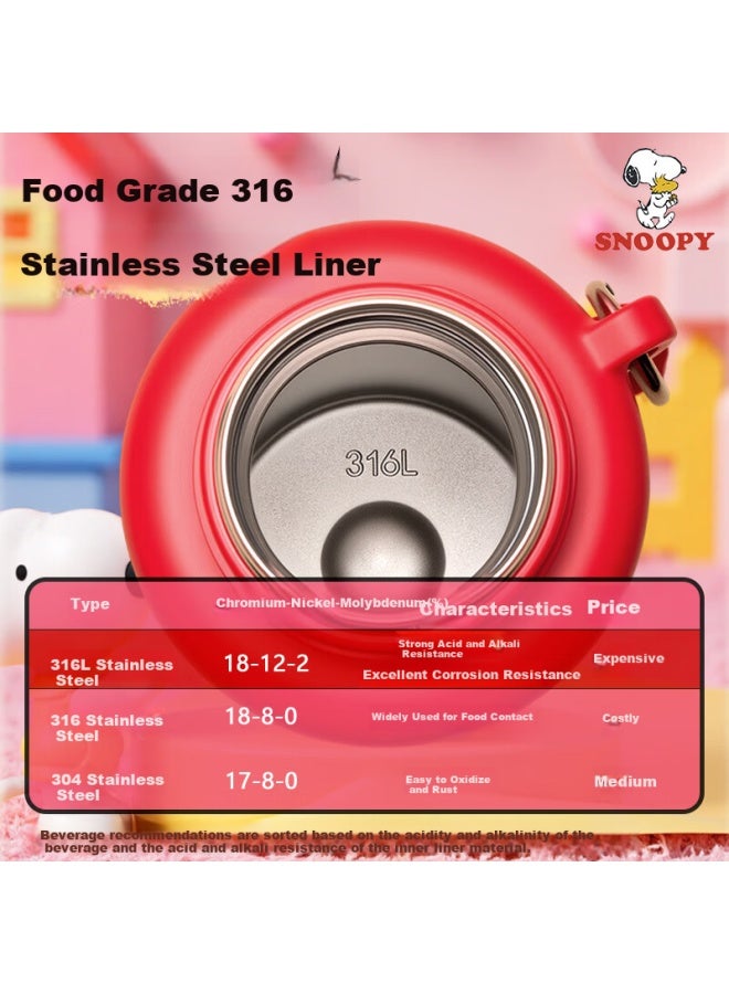 Snoopy 316l Stainless Steel Children's Insulated Cup, Large Capacity, With Straw For Boys And Girls, Portable Water Bottle For Students, Specialized Drinking Cup, White - Image 3