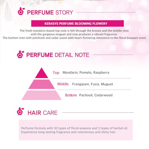 Kerasys Perfume Blooming Flowery 20.3 fl oz / 600 ml (Conditioner, 1-Pack) - Image 2