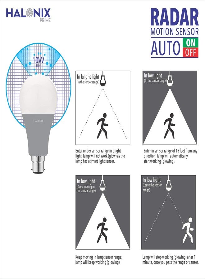 Halonix مصباح هالونيكس LED بقوة 10 واط مع مستشعر حركة | اللون: أبيض 6500 كلفن | تشغيل وإيقاف تلقائي | مصباح بمستشعر حركة | عبوة من قطعة واحدة | b22d - Image 2