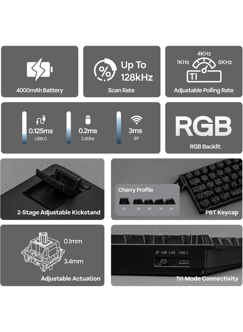 AULA MINI60 HE MAX Wireless Hall Effect Gaming Keyboard 60% 61-Key with Adjustable Actuation Rapid Trigger 0.01mm Sensitivity Tri-Mode Bluetooth 5.0 / 2.4GHz / USB-C RGB Backlit PBT Keycaps SOCD DKS Magnetic Custom Keyboard for PC Mac - Image 5