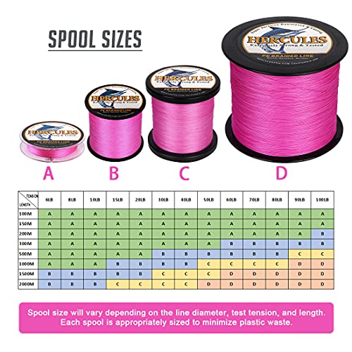 HERCULES Super Strong 300M 328 Yards Braided Fishing Line 6 LB Test for Saltwater Freshwater PE Braid Fish Lines 4 Strands - Pink, 6LB (2.7KG), 0.08MM - Image 2