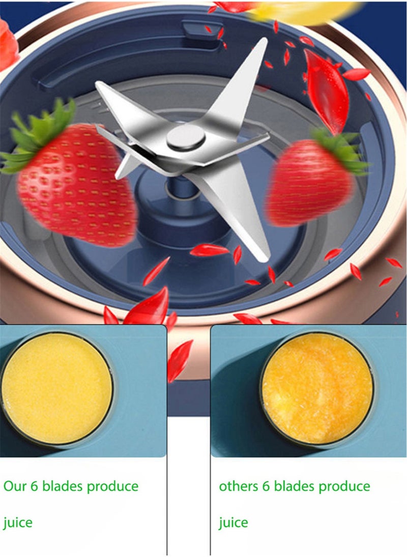 Portable Personal Blender for Smoothie and Shakes 5 V  40W 21000Hz Powerful 3D Blades USB Rechargeable Juicer Cup