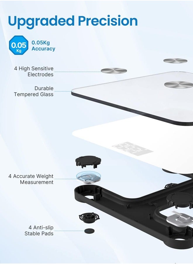 RENPHO - RENPHO Smart Scale, Body Fat Scale, Digital Bathroom Scale for Body Weight, Body Composition Analysis, Highly Accurate BMI Scale with APP, 400lbs, Includes Batteries, White-Elis 1 - Image 1