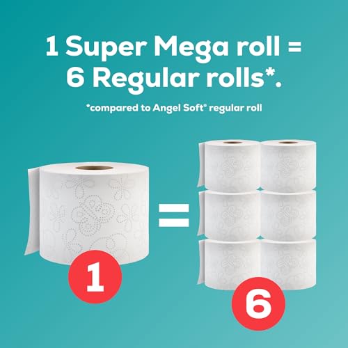 Angel Soft Toilet Paper, 6 Super Mega Rolls = 36 Regular Rolls, Soft and Strong Toilet Tissue - Image 3