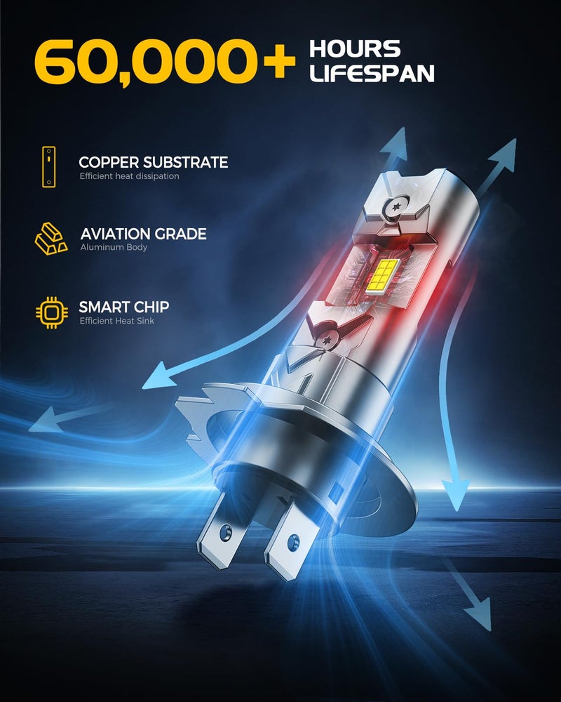 ZonCar H7 LED Light Bulbs - Image 4