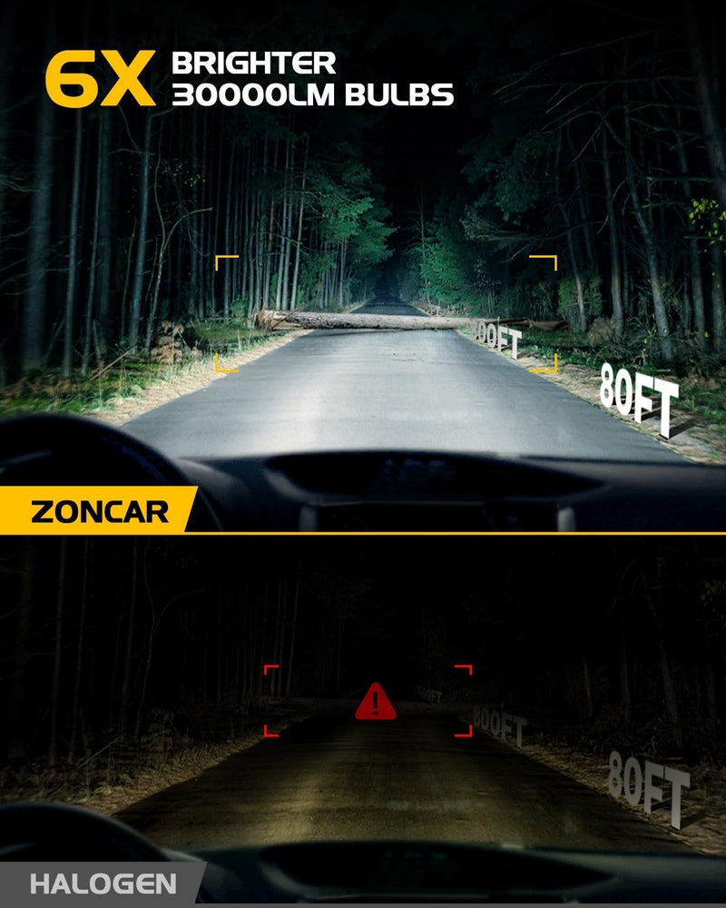 ZonCar H7 LED Light Bulbs - Image 2
