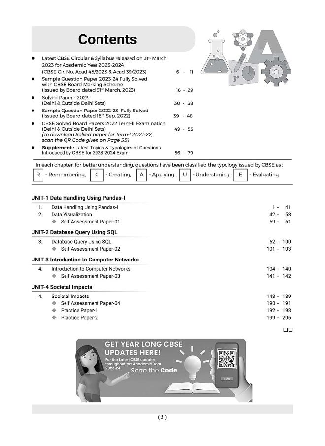 Oswaal CBSE Class 12 Informatics Practices Question Bank 2023-24 Book - pzsku/ZCB2EAEC054F1D72E6F1BZ/45/_/1737572233/86c64213-5cdd-4fb6-bed2-ced64c2bbf58