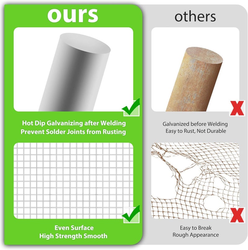 797Audio Hardware Cloth Hot Dip Galvanized After Welding,1/2 inch 24 in x 100 ft 19 Gauge,Chicken Wire,Metal Fence Mesh Wire Roll,Garden Fencing Welded Wire Mesh for Pet Enclosures,Poultry and Agricultural Use - Image 4