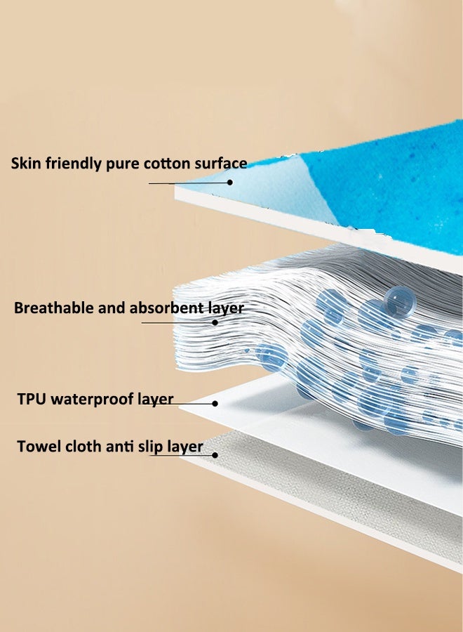 Aissiora 50x70 cm Waterproof baby pads, baby pee pads, Crib waterproof mat Reusable incontinence pads, Suitable for children, the elderly, women and pets - Image 3
