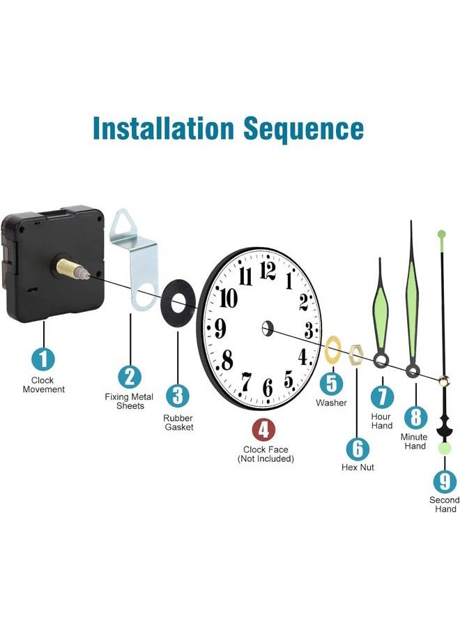 EEEKit Quartz Clock Mechanisms Battery Powered, 9PCS Clock Movement Replacement with 12 Decorative Hands for Home Decor - Image 5