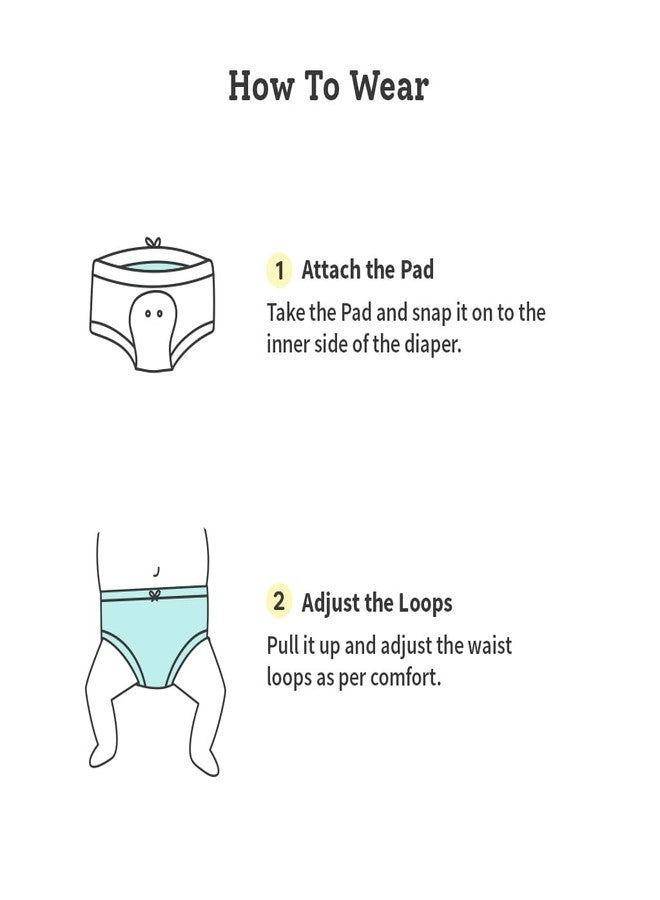 SuperBottoms Dry Feel Pad for Bedwetting Diaper (Pack of 2) |Reusable & Washable Organic Cotton Cloth Diaper Insert With Stay Dry Comfort| Open Style Soaker for Accidental Pees|Size - Big - Image 3