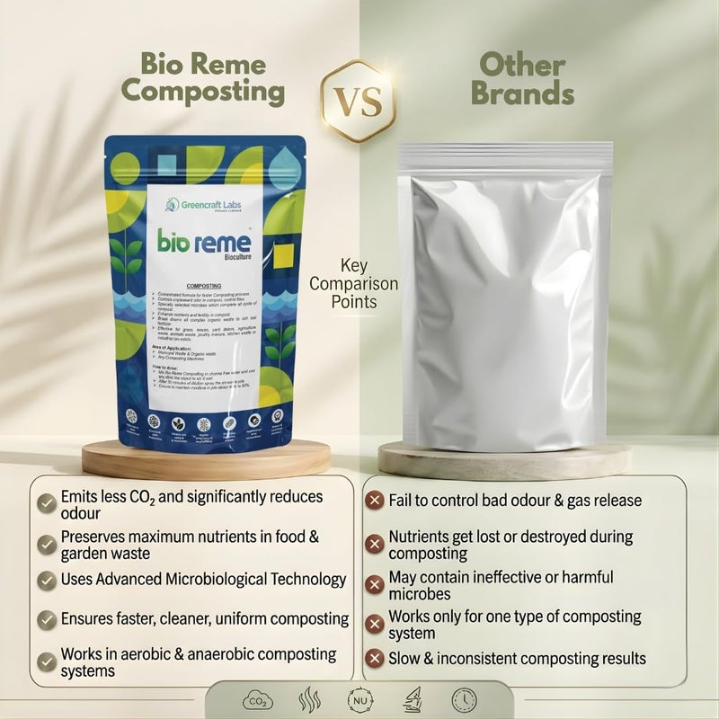 Bio Reme Compost Maker Powder (1kg) - Eco-Friendly Microbes for Faster, Odor-Free Composting & Richer Soil - Image 5