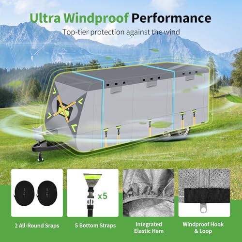 Xenjum Heavy Duty 8 Layers RV Cover 24-27ft, Rip-Stop Motorhome Camper Cover with Windproof Straps, Gutter & Tongue Jack Covers, Utility Travel Trailer Cover for All Weather Protection - Image 4