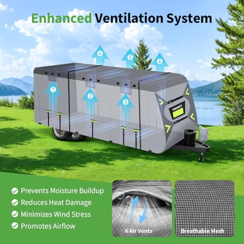 Xenjum Heavy Duty 8 Layers RV Cover 24-27ft, Rip-Stop Motorhome Camper Cover with Windproof Straps, Gutter & Tongue Jack Covers, Utility Travel Trailer Cover for All Weather Protection - Image 5