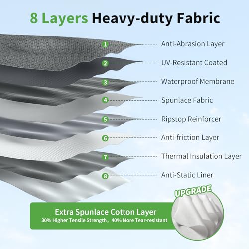 Xenjum Heavy Duty 8 Layers RV Cover 24-27ft, Rip-Stop Motorhome Camper Cover with Windproof Straps, Gutter & Tongue Jack Covers, Utility Travel Trailer Cover for All Weather Protection - Image 2