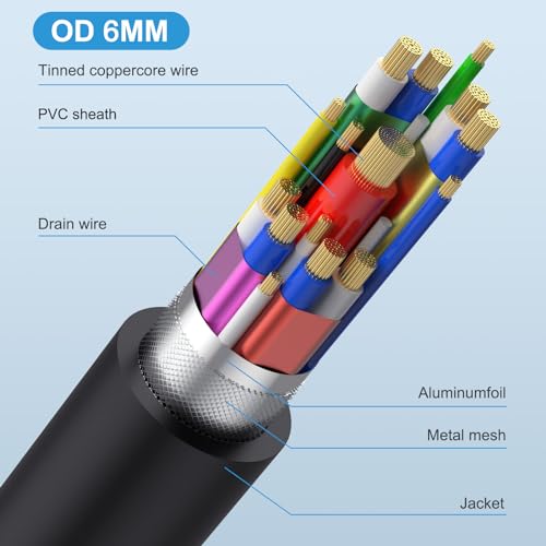 Poyiccot USB C to USB C Cable Short 1ft, 90 Degree Type C to Type C Cable, 240W Fast Charging, 40Gbps Data, 8K@60hz Video, Up Down Angle Thunderbolt 4 Cable for Steam Deck, Switch, MacBook - Image 5