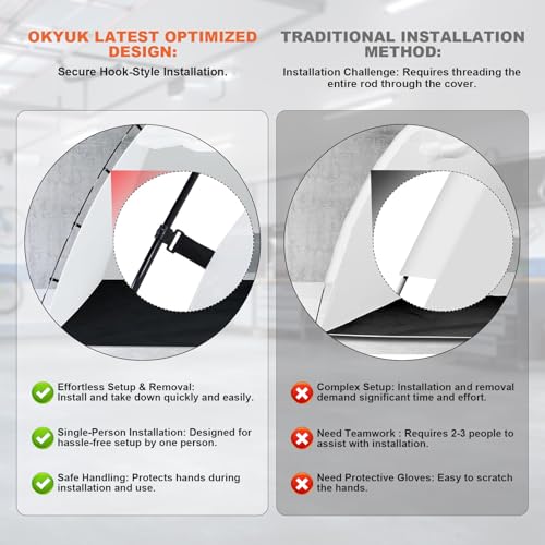 OKYUK Professional Spray Paint Booth Tent (10x10x6.3ft) – Built-in Floor, Mesh Walls & Hooks | Portable Enclosure for Furniture, Crafts & DIY Painting. (10×10×6.3ft) - Image 4