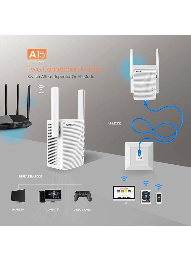 Tenda WiFi Extender AC750 Covers Up To 1200 Sq.ft White - Image 4