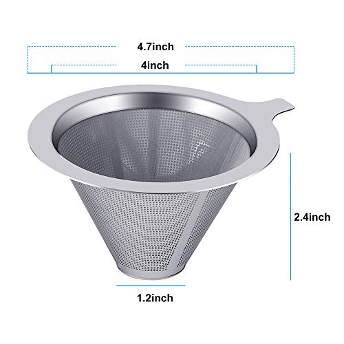 ANNMEXX Upgraded Pour Over Coffee Filter, Coffee Dripper, Paperless Mess Stainless Steel Coffee Filter, Maker One to Two Cup Coffee, Easy to Use and Clean (1-2Cups) - Image 2