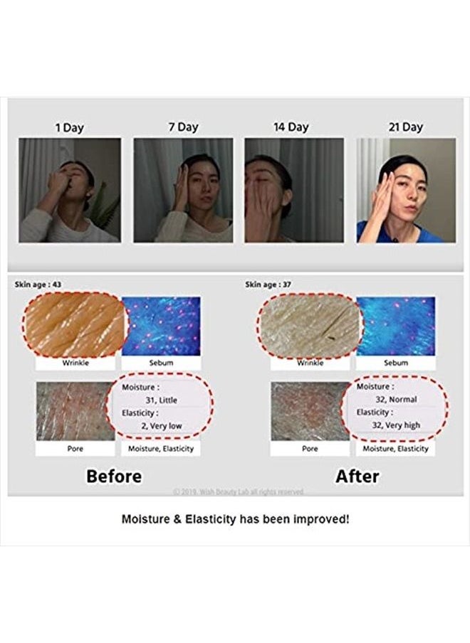 DearKlairs [DearKlairs] Midnight Blue Youth Activating Drop, 0.67 fl oz (20 ml) | Dual EGF, Peptides, Guaiazulene Adenosine, Night Serum, Watery, Light Texture  - Image 4