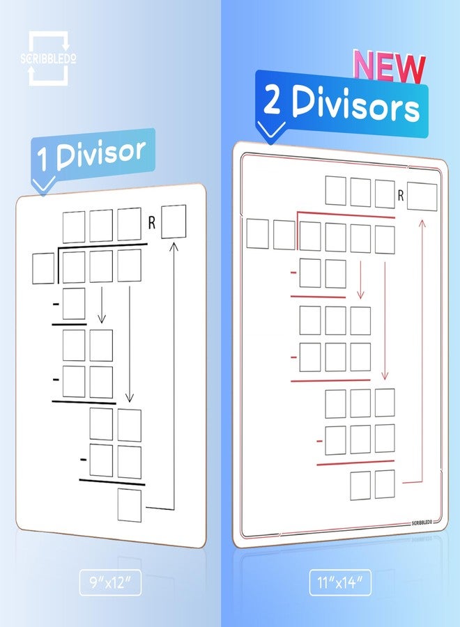 Scribbledo SCRIBBLDO 11”x14” Double-Sided Division Dry Erase Board Math Practice Whiteboard with Boxed Layout 2-Digit Divisors Reusable Learning Tool for Teachers Classrooms Homeschool & Special Education - Image 2