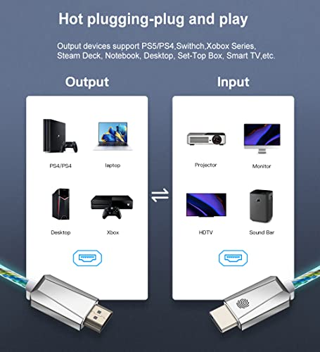 JOYJOM HDMI 4K HDMI Cable:-Touch Control 7 RGB Light UP HDMI2.0 Cable 18Gbps High-Speed 4K@60Hz HDMI Cord for Laptop Monitor - Image 4