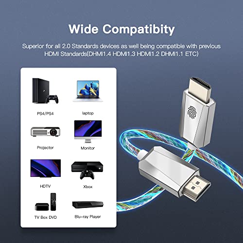 JOYJOM HDMI 4K HDMI Cable:-Touch Control 7 RGB Light UP HDMI2.0 Cable 18Gbps High-Speed 4K@60Hz HDMI Cord for Laptop Monitor - Image 3
