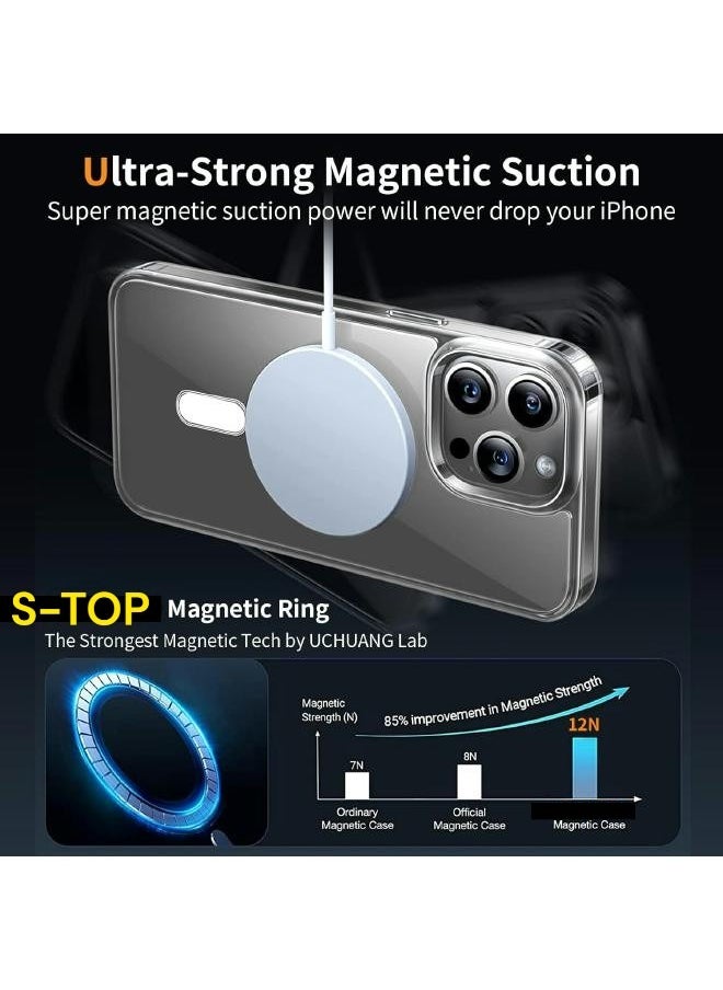 S-TOP - Full protection package for iPhone 15 Pro Max with a cover that supports wireless charging (MagSafe), complete protection for your device against scratches and falls (7in1) original package from S-TOP - Image 1