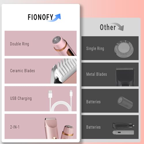 FIONOFY 2-in-1 Bikini Trimmer for Women, Bikini Shaver with Dual Heads, Body and Facial Hair Removal, Cordless Rechargeable Electric Razors for Face Chin Pubic Underarm Legs, IPX7 Waterproof, Pink - Image 5