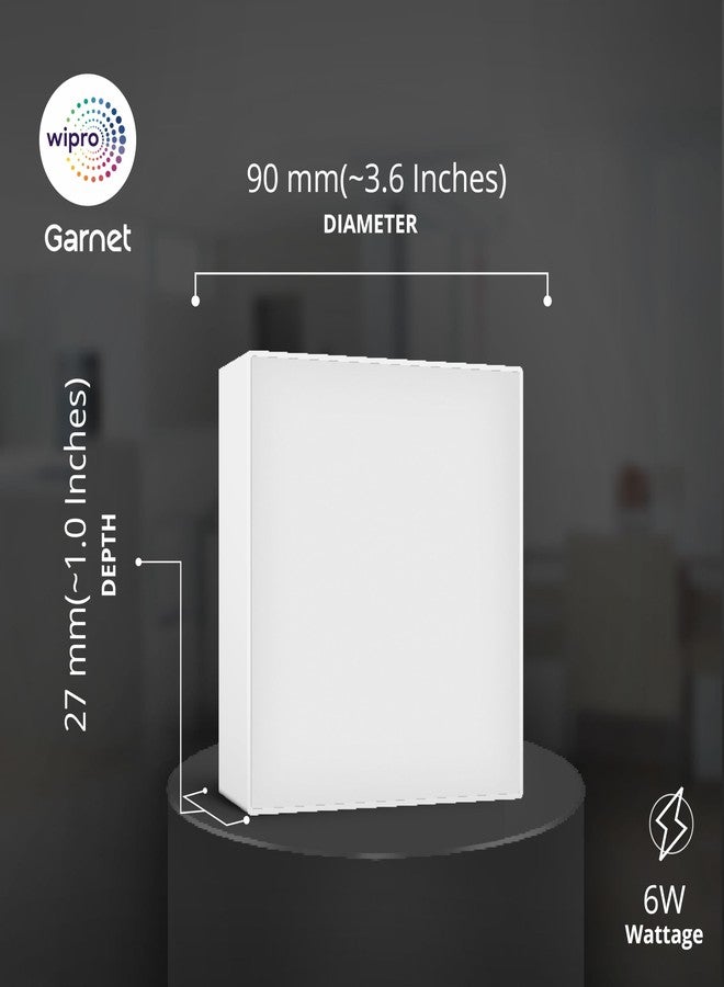 wipro Polycarbonate Garnet 6W Rimless Square LED Surface Panel|Neutral White Light (4000K)|Elegant Rimless Design for Wider Spread of Light|Surface Mounted LED Down Light for Ceiling|Pack of 1, - Image 2