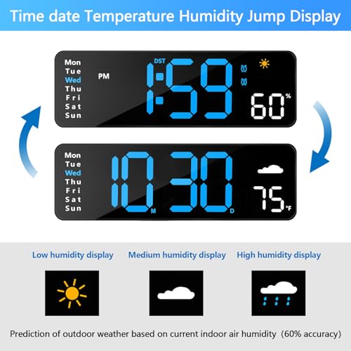 CandyHome Digital Wall Clock with Remote Control, Large Display Plug in LED Digital Alarm Clocks with 12/24Hr, Date, Week, DST, Timing, Countdown, Temperature for Living Room, Bedroom, Office Wall Decor (Blue) - Image 4