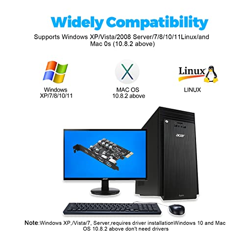 Sinefine 4 Ports PCI-E to USB 3.0 Expansion Card (2 USB Type-A and 2 USB Type-C Ports), Internal Converter PCI Express Expansion Card for Desktop PC Card - Image 5